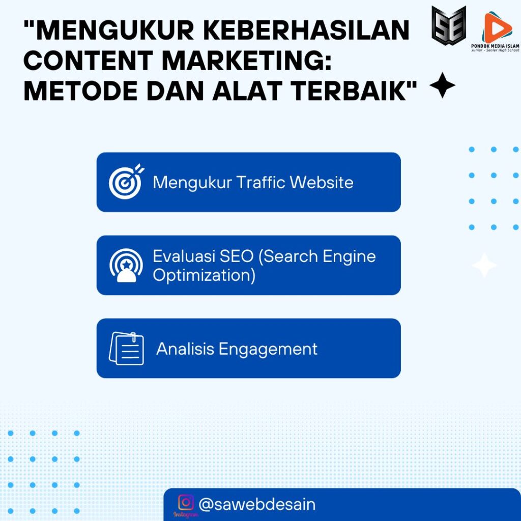 "Mengukur Keberhasilan Content Marketing: Metode dan Alat Terbaik"