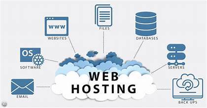 Hosting Website: Pengertian, Jenis, dan Cara Memilih yang Tepat