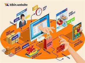 panduan membuat toko online