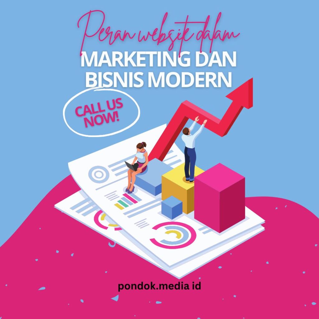 Peran Website dalam Marketing dan Bisnis Modern