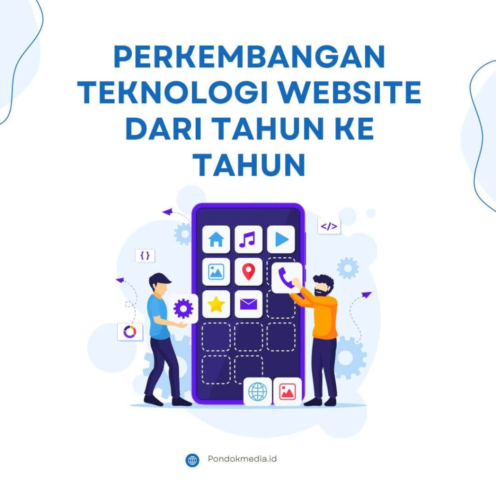 perkembangan teknologi website